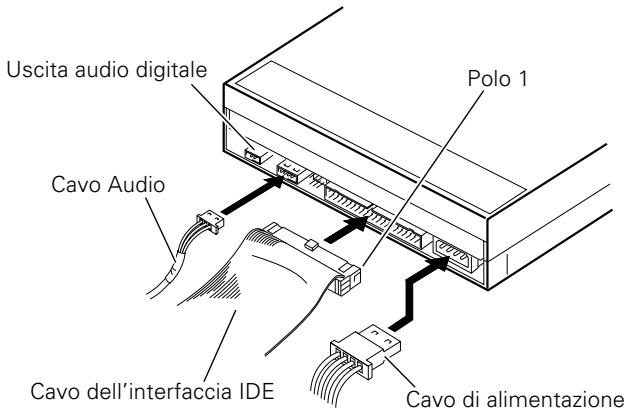 Uscita audio digitale Polo 1 Cavo Audio Cavo dell'interfaccia IDE Cavo di alimentazione