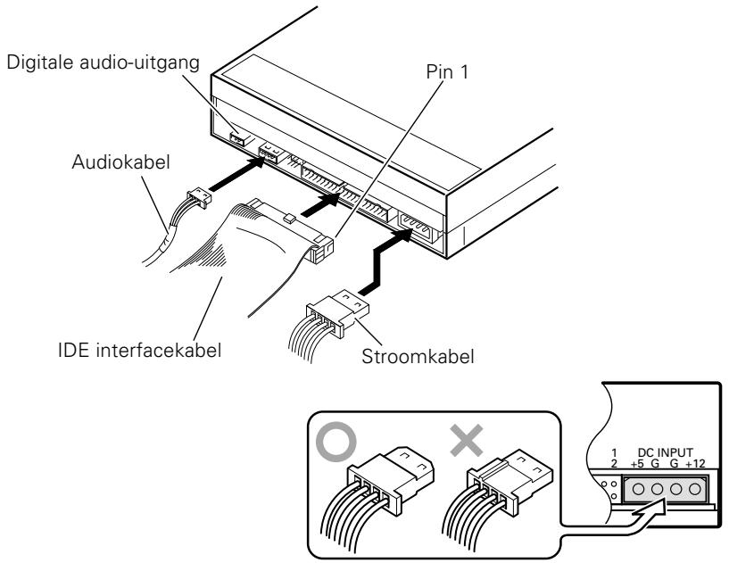 Digitale audio-uitgang Pin 1 Audiokabel IDE interfacekabel Stroomkabel DC INPUT 1 DC INPUT 2 +5 G G +12