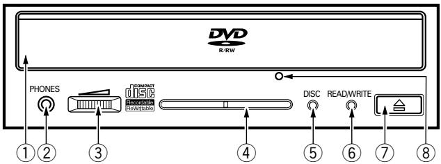 DVD R/RW PHONES 1 2 3 4 DISC READWRITE 5 6 7 8