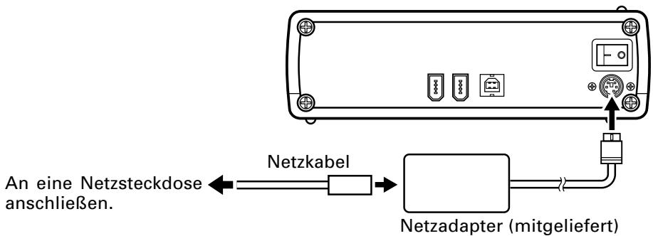 PIONEER DVR-S606 - Anschließlich des Netzadapters - 1