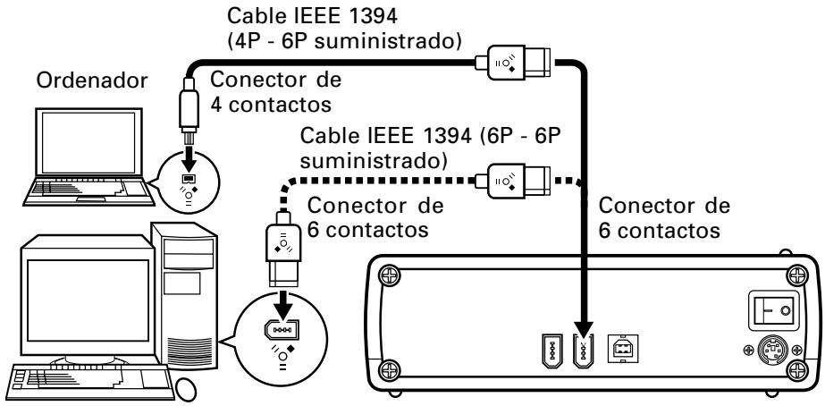 PIONEER DVR-S606 - Conecte la alimentacion del aparato antes de conectarlo al ordinador. No lo desconnecte nunca durante las transferencias de datos. - 1