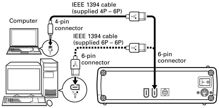 PIONEER DVR-S606 - Be sure not to disconnect it during data transfers. - 1