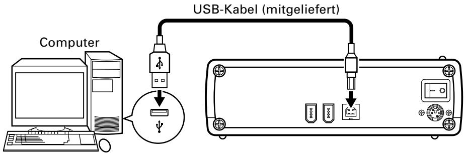 PIONEER DVR-S606 - Anschließlich des USB-Kabels - 1