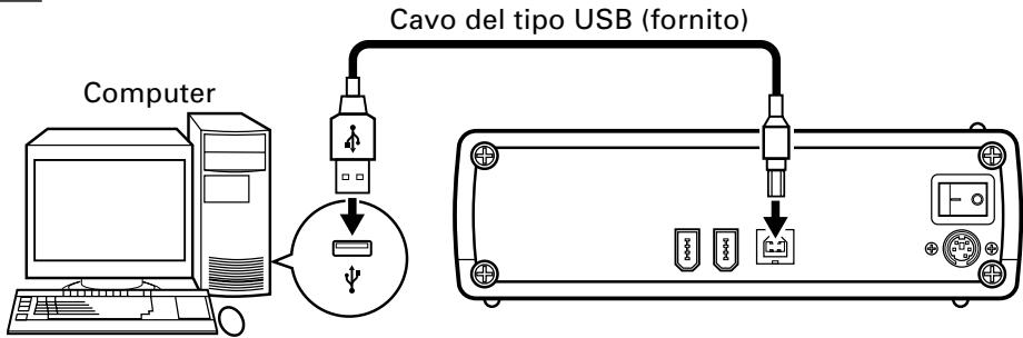 PIONEER DVR-S606 - Attivare l'apparecchio prima di collegarlo al computer. - 1