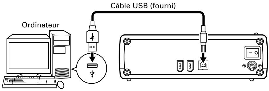 PIONEER DVR-S606 - Branchement par cable USB - 1
