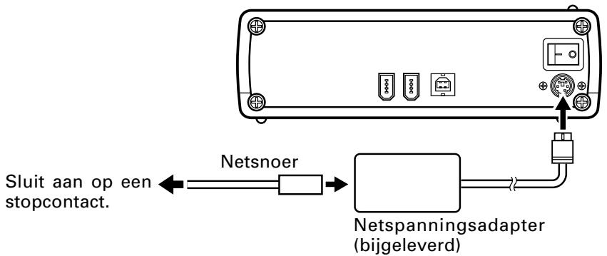 PIONEER DVR-S606 - Aansluiten van de netspanningsadapter - 1