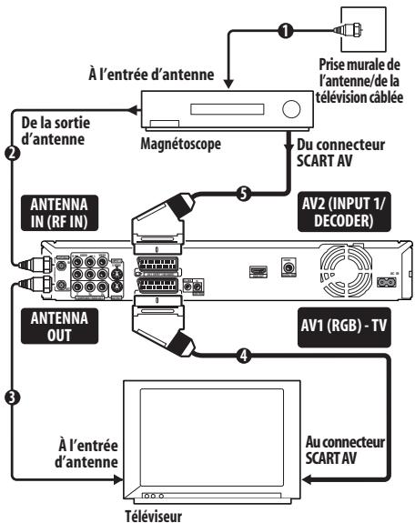 PIONEER DVR-560H-S - Important - 1