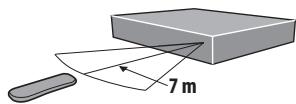 7 m