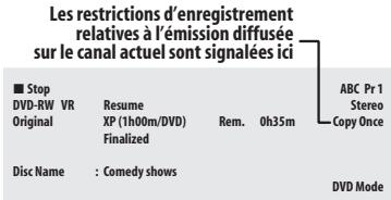 Les restrictions d'enregistrement relatives à l'émission diffusée sur le canal actuel sont signalées ici ■ Stop DVD-RW VR Original Original Resume XP (1h00m/DVD) Finalized Rem. 0h35m ABC Pr 1 Stereo Copy Once Disc Name : Comedy shows DVD Mode
