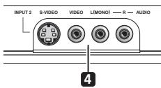 INPUT 2 S-VIDEO VIDEO L(MONO) — R — AUDIO 4