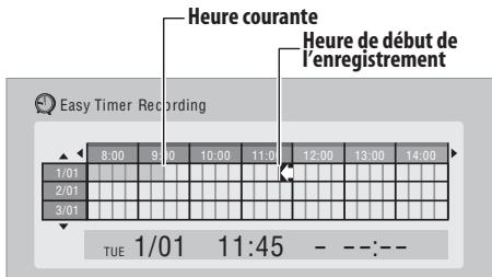 Heure courante Heure de début de l'enregistrement Easy Timer Recording 1/01 8:00 9:10 10:00 11:00 12:00 13:00 14:00 2/01 3/01 TUE 1/01 11:45 - - - : -