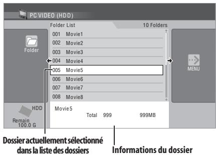 PC VIDEO (HDD) Folder List 10 Folders 001 Movie1 002 Movie2 003 Movie3 004 Movie4 005 Movie5 006 Movie6 007 Movie7 008 Movie8 HDD Remain 100.0 G Movie5 Total 999 999MB Dossier actuellement sélectionné dans la liste des dossiers Informations du dossier