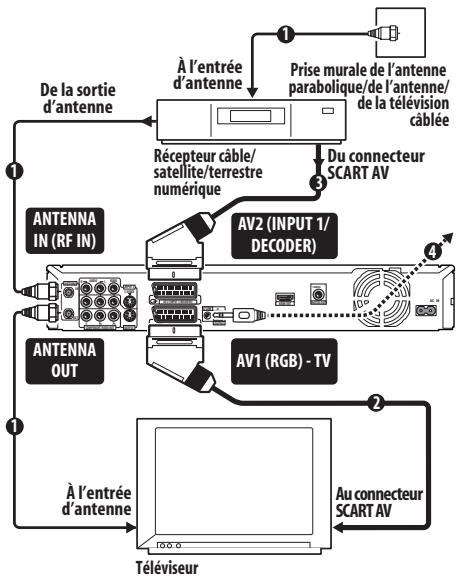 PIONEER DVR-560H-S - Important - 1