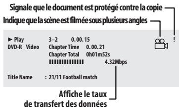 Signale que le document est protégé contre la copie Indique que la scène est filmée sous plusieurs angles Play 3-2 0.00.15 DVD-R Video Chapter Time 0.00.21 Chapter Total 0h01m52s 4.32Mbps Title Name : 21/11 Football match Affiche le taux de transfert des données