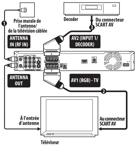 PIONEER DVR-560H-S - Important - 1