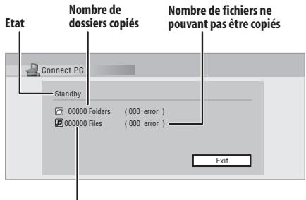 Etat Nombre de dossiers copiés Nombre de fichiers ne pouvant pas être copiés Connect PC Standby 00000 Folders ( 000 error ) 000000 Files ( 000 error ) Exit