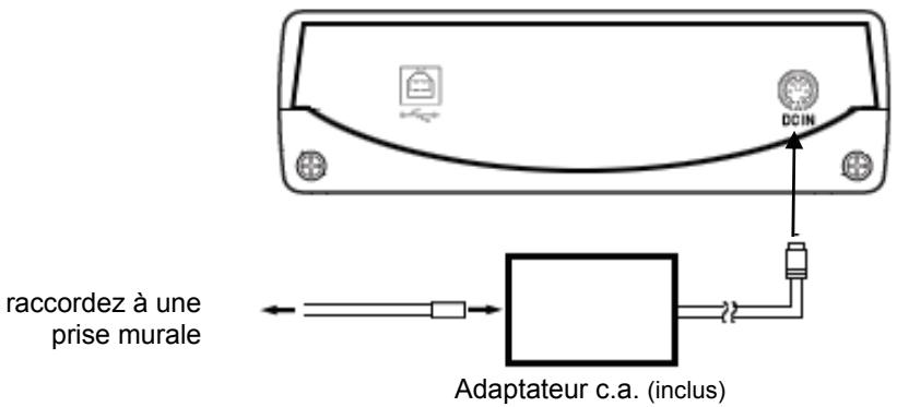 PIONEER DVR-X122 - Raccordement de l'adaptateur c.a. - 1