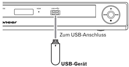 PIONEER DV-120-K - Anschließen von USB-Geräten. - 1
