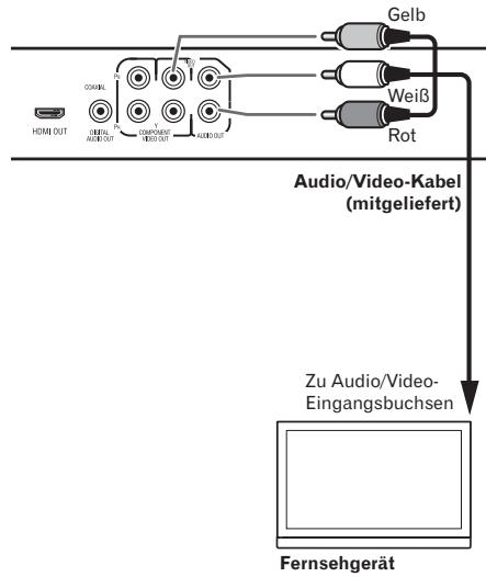 PIONEER DV-120-K - Anschluss mit einem mitgelieferten Audio/Video- Kabel - 1