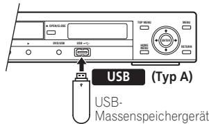 PIONEER DV-610AV-S - SchlieBen Sie das USB-Speichergerät an. - 1