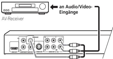 PIONEER DV-610AV-S - Schlieben Sie die analogen Buchsen AUDIO OUT (5.1ch) FRONT L/R undVIDEO OUT theseps Players an die analogen Audio- und Videoeingangsbuchsen Ihres AV-Receivers an. - 1