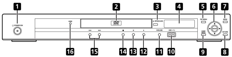 PIONEER DV-610AV-S - Frontplatte - 1