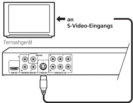 PIONEER DV-610AV-S - Anschluss an den S-Video-Ausgang - 1