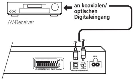 PIONEER DV-610AV-S - Anschluss and den Digitalausgang - 1