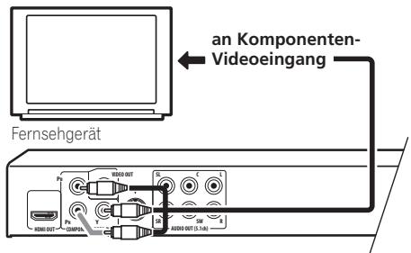 PIONEER DV-610AV-S - Anschluss an den Komponenten-Videoausgang - 1