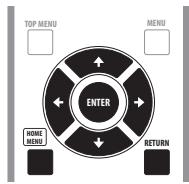 PIONEER DV-610AV-S - Utilisation des affichages sur écran - 1