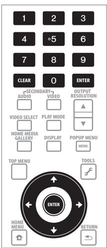 PIONEER BDP-LX08 - Precisez le numero. - 1
