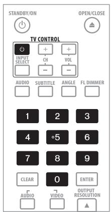 PIONEER BDP-LX08 - Spécifiez le code fabricant à 2 chiffres. - 1