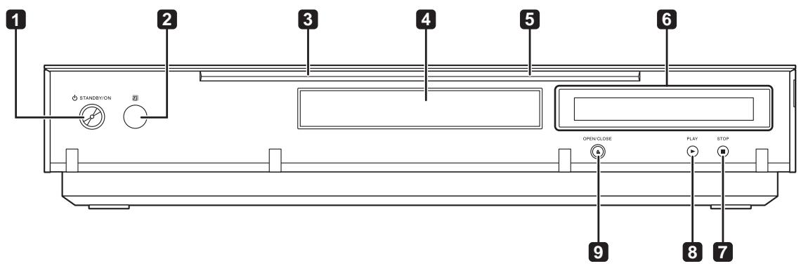 PIONEER BDP-LX08 - RETURN - 1