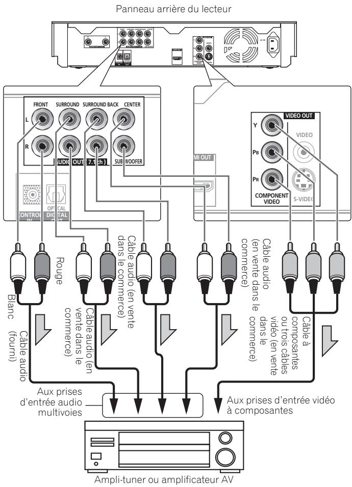 PIONEER BDP-LX08 - Attention - 1
