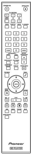 PIONEER BDP-LX08 - Contenu de l'emballage - 1