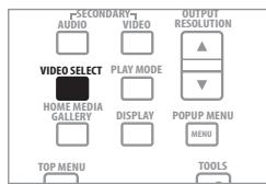 PIONEER BDP-LX08 - Sélectionnez la prise par où sortent les signaux video. - 1