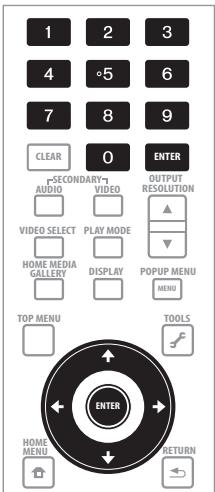 PIONEER BDP-LX08 - Precisez le mot de passer. - 1