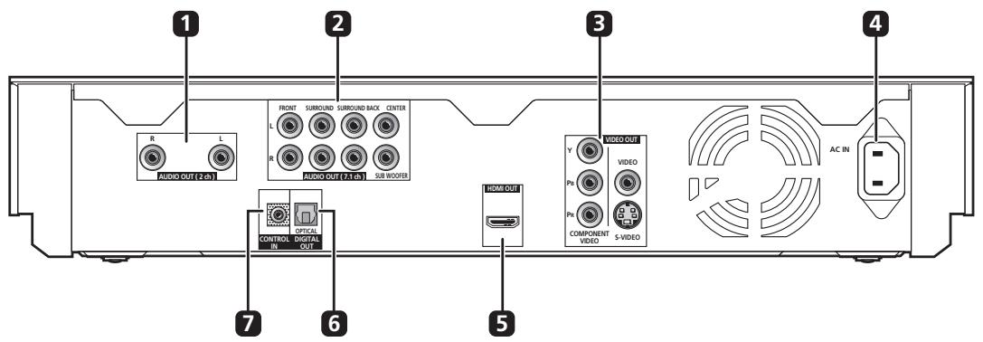 PIONEER BDP-LX08 - CONTROL - 1
