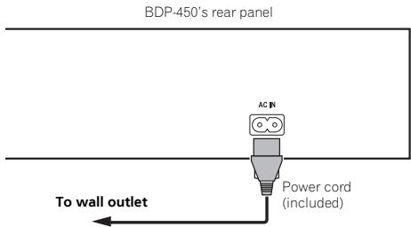 PIONEER BDP-150-K - Connecting the power cord - 1