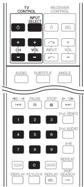 PIONEER BDP-150-K - Caution - 1