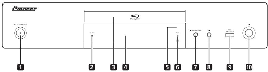 PIONEER BDP-150-K - BDP-450 - 1