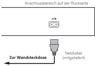 PIONEER BDP160K - Anschließen des Netzkabels - 1