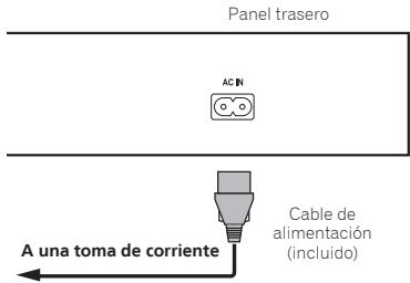 Panel trasero AC IN A una toma de corriente Cable de alimentación (incluido)