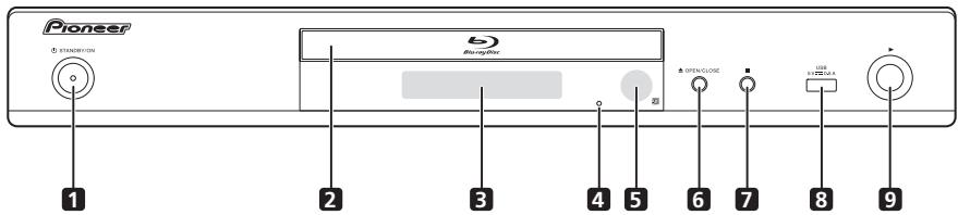 PIONEER BDP160K - Fernbedienung - 2