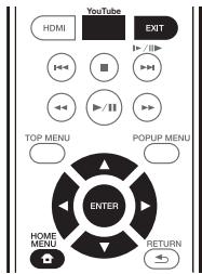 PIONEER BDP160K - Riproduzione di voci - 1
