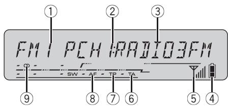 PIONEER DEH-P55BT - Introduction à l'utilisation du RDS - 1