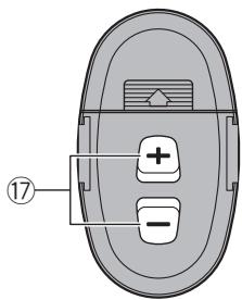 PIONEER DEH-P55BT - Touche PHONE - 1