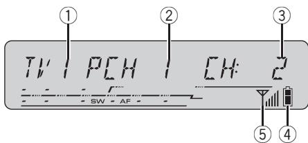 PIONEER DEH-P55BT - Regarder la télévision - 1