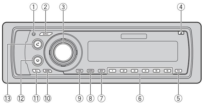 PIONEER DEH-P55BT - Mettez la clé de contact en position ACC ou on et attendez quelques secondes. - 1