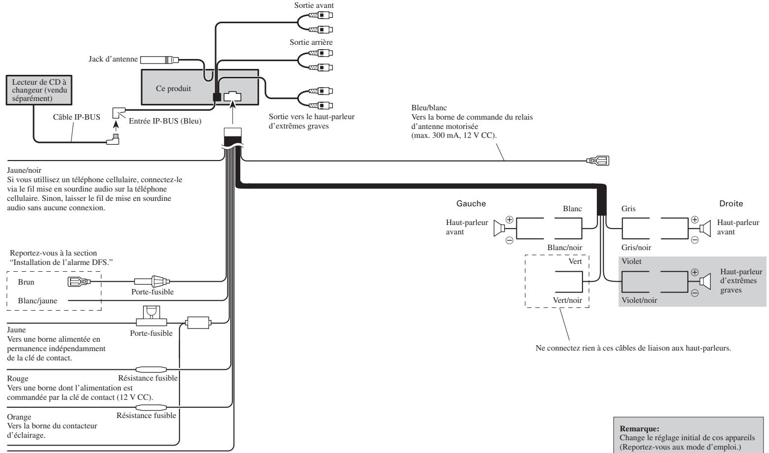 PIONEER DEH-P9200R - Fig. 1 - 2